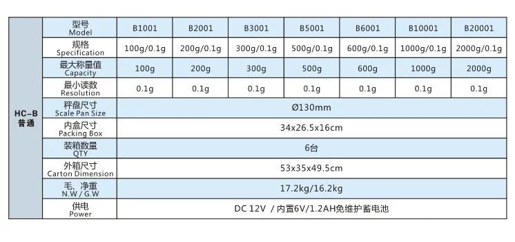 QQ20170214153021.png