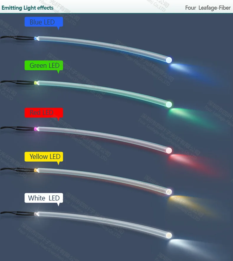 rods optics DriverLayer Search Engine