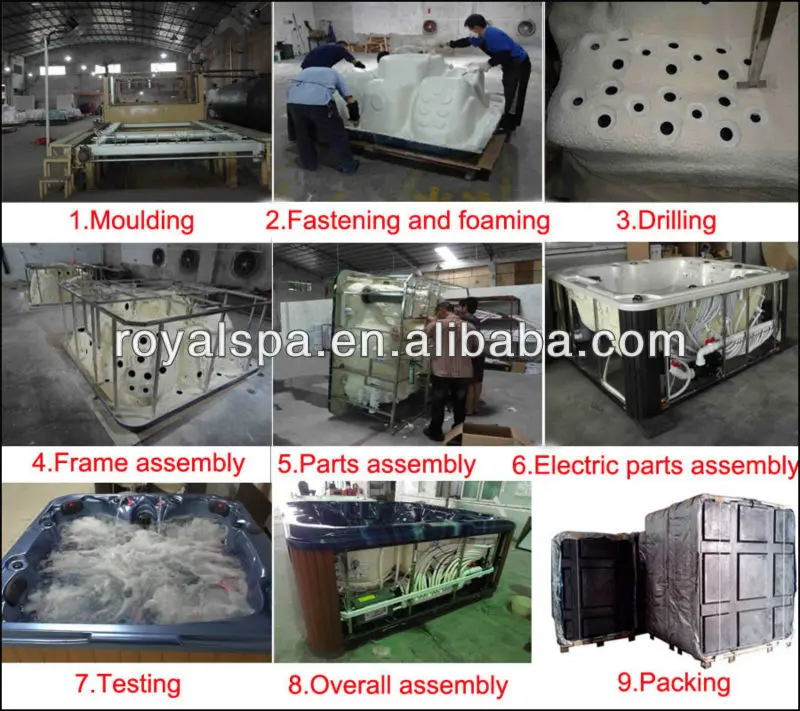 Royal outdoor spa jacuzzi manufacturing process.jpg