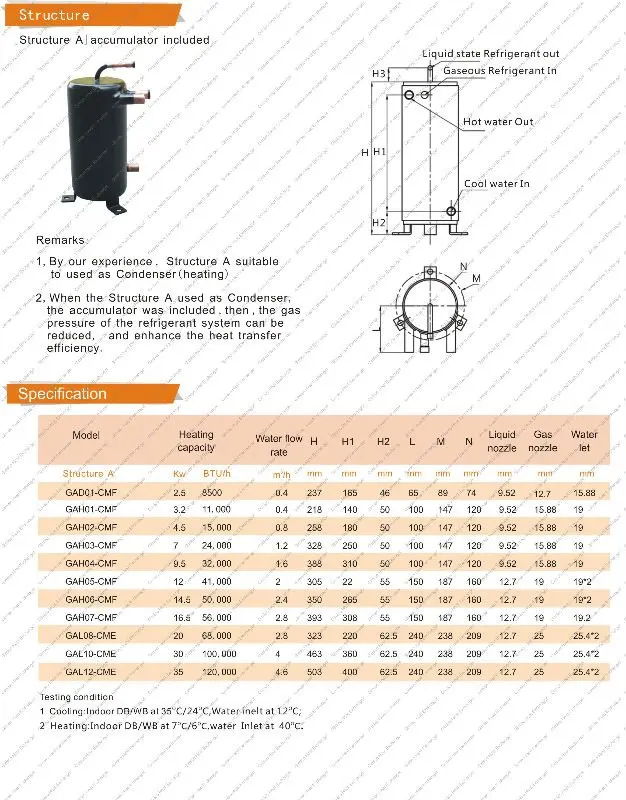 tube in shell heat exchanger