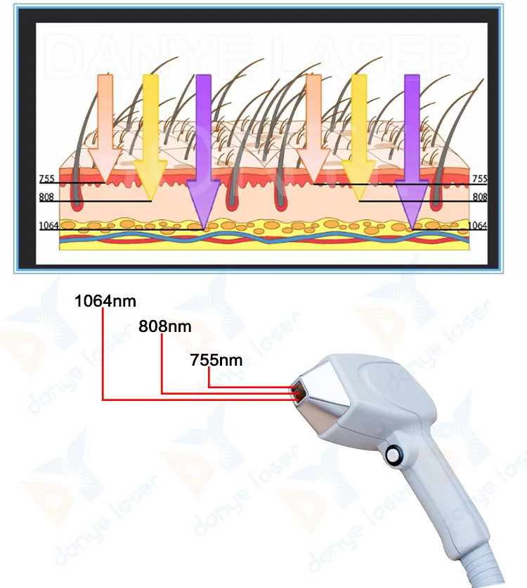 diagram-of-diode-3-waves-1.jpg