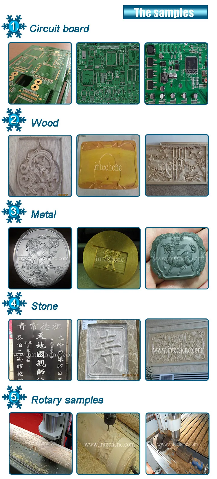 Distributor wanted Table moving 400*400mm metal cnc machine