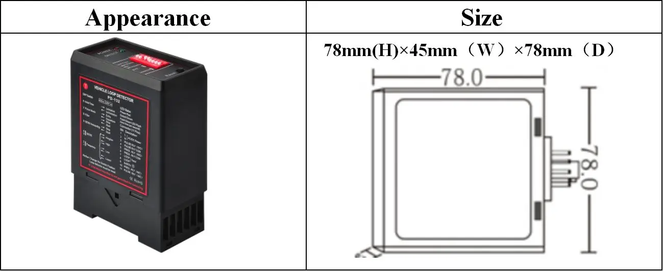 vehicle loop detector1
