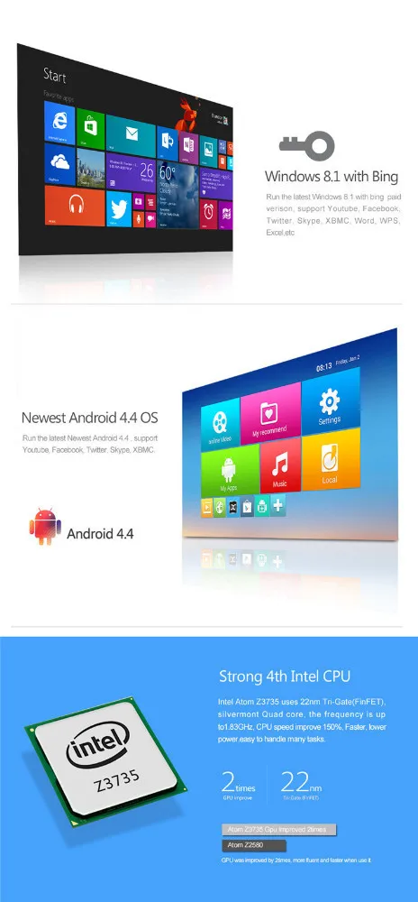 Intel atom z3735f 4 ядра 1.3 ггц. Intel atom z3735f 4 ядра 1.3 ггц