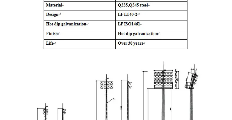 high mast lighting poles