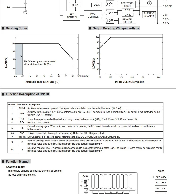 Mean Well Hrpg-600-48 600w 48v Pfc Power Supply - Buy 600w 48v Pfc ...