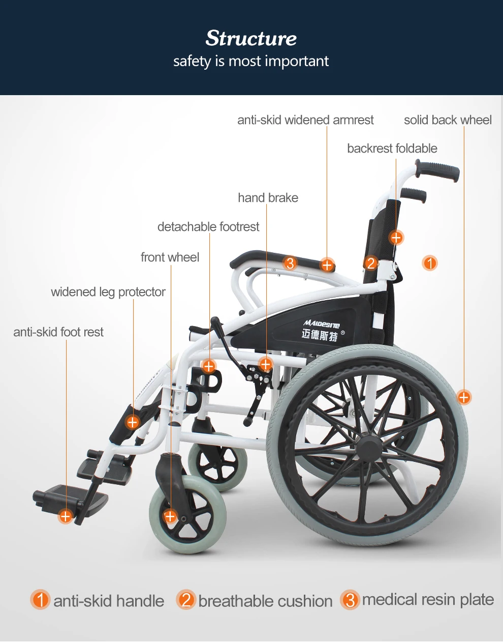 Sly117 Big Wheels Foldable Manual Wheelchair With Hand Ring Buy