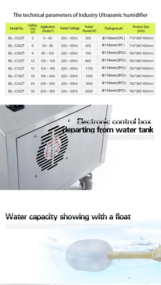 3 Liter Per Hour Capacity Industrial Ultrasonic Greenhouse Humidifier