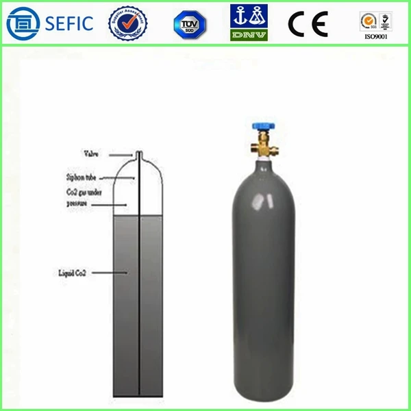 What are the different oxygen cylinder sizes?
