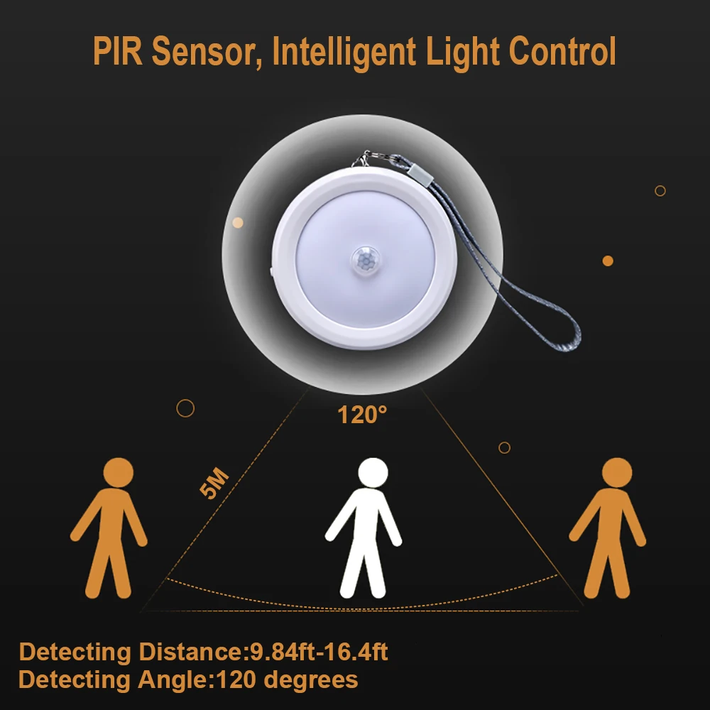 led sensor light  (6).jpg