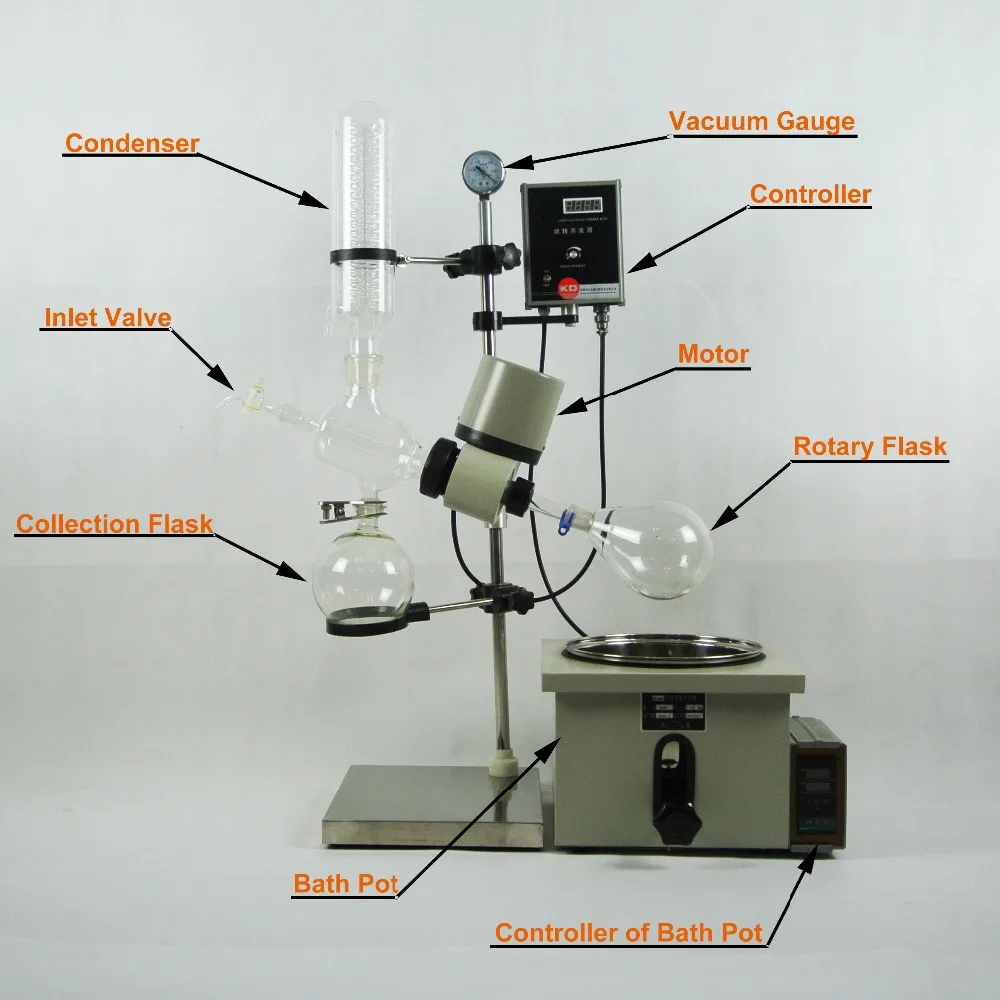 2017 New Table Model Fungsi Rotary Evaporator For Lab Buy Fungsi Rotary Evaporator,Rotary
