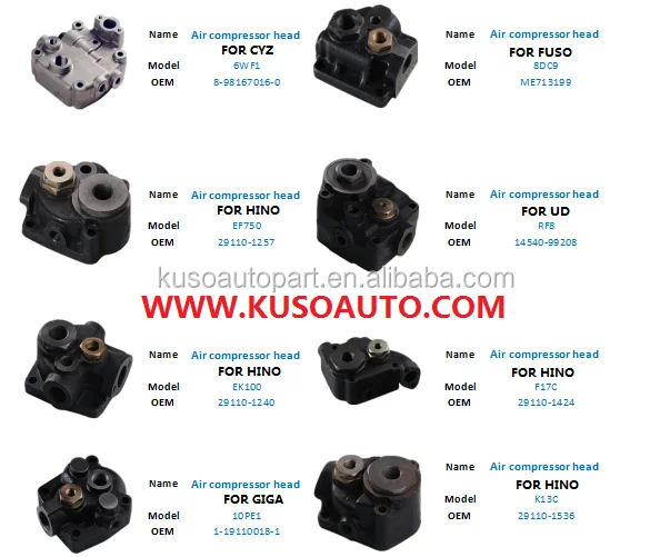 Air Compressor Head Ef750 High Quality For Hino Oem 291101257 Buy