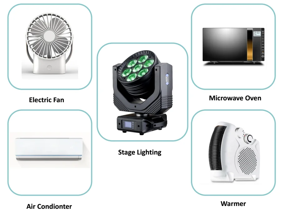 New AC 220V 2W CW/CCW 50/60Hz 5/6R/MIN Turntable Synchronous Motor for Microwave Oven