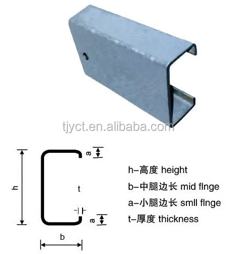 Carbon Ms C Channel Steel - Buy Ms C Channel,C Channel,Carbon C Channel ...