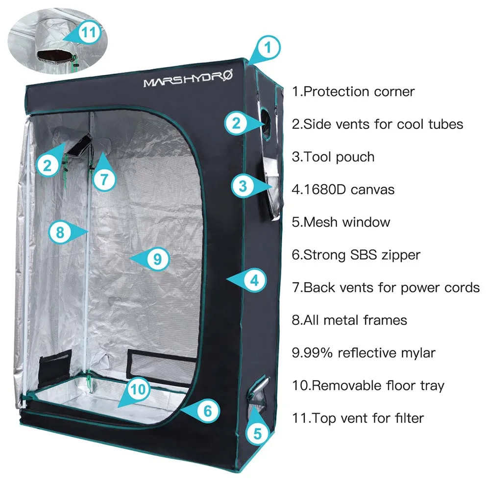 2x4ft High Quality Indoor Growing Cheap Grow Tent Buy Indoor Growing