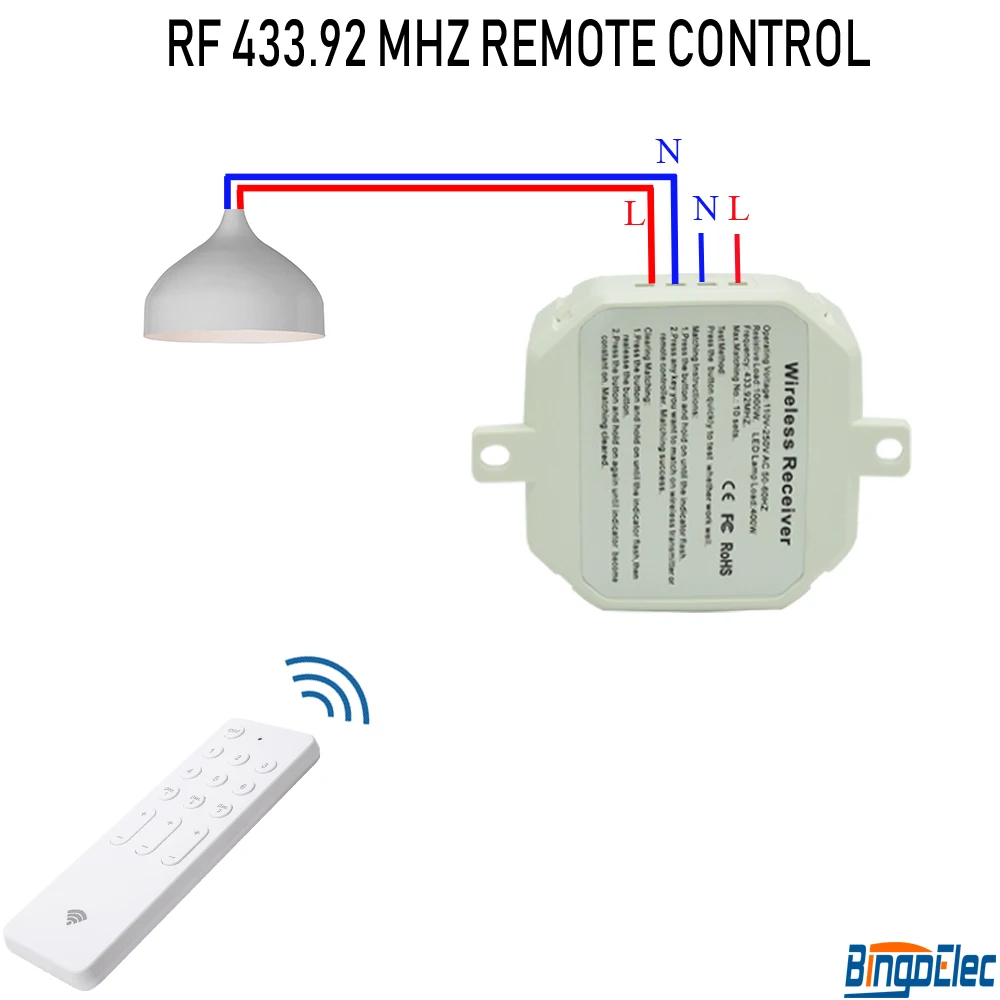 Bingoelec Wifi Rf Signal Transmitter Receiver Remote Switch Controlled