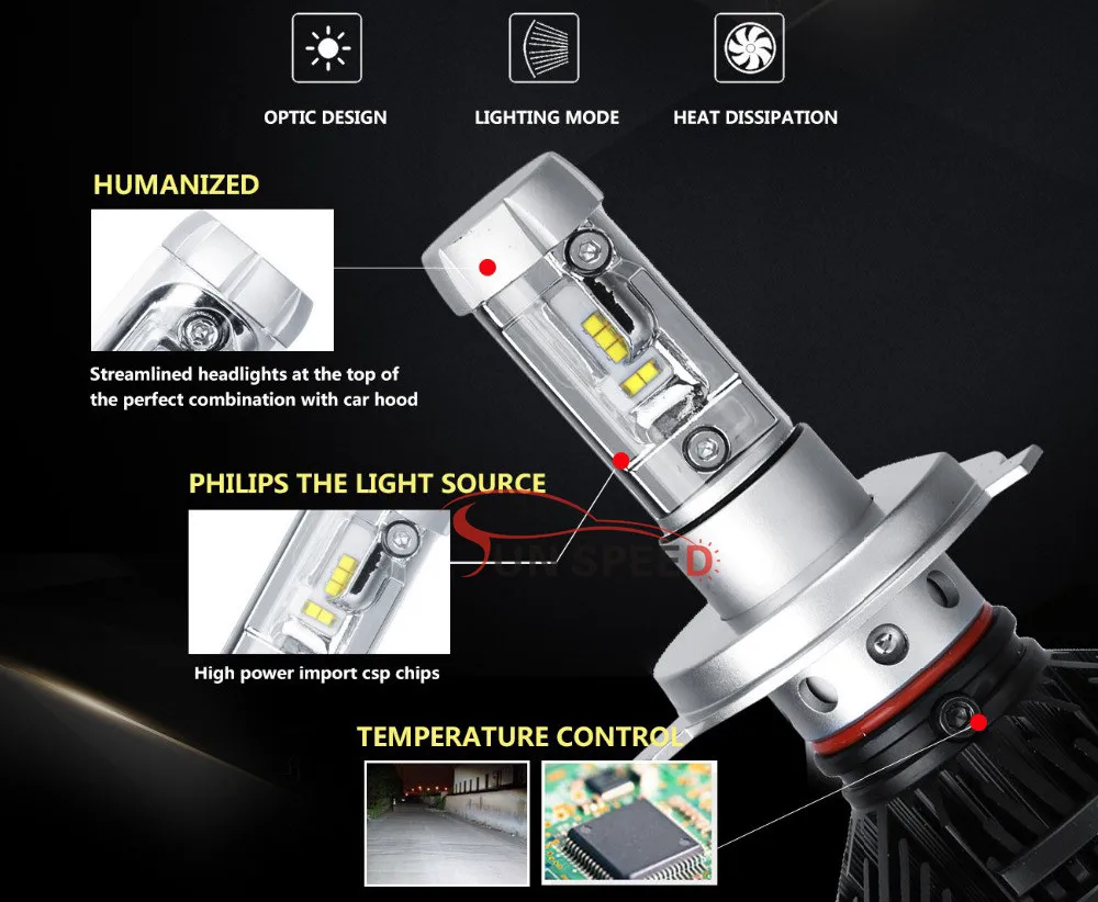 Kit Luci LED H4 Per Auto - 50W, 6000LM, Estremamente Luminose, Bianco 6500K, Impermeabili IP67 - Foto 3