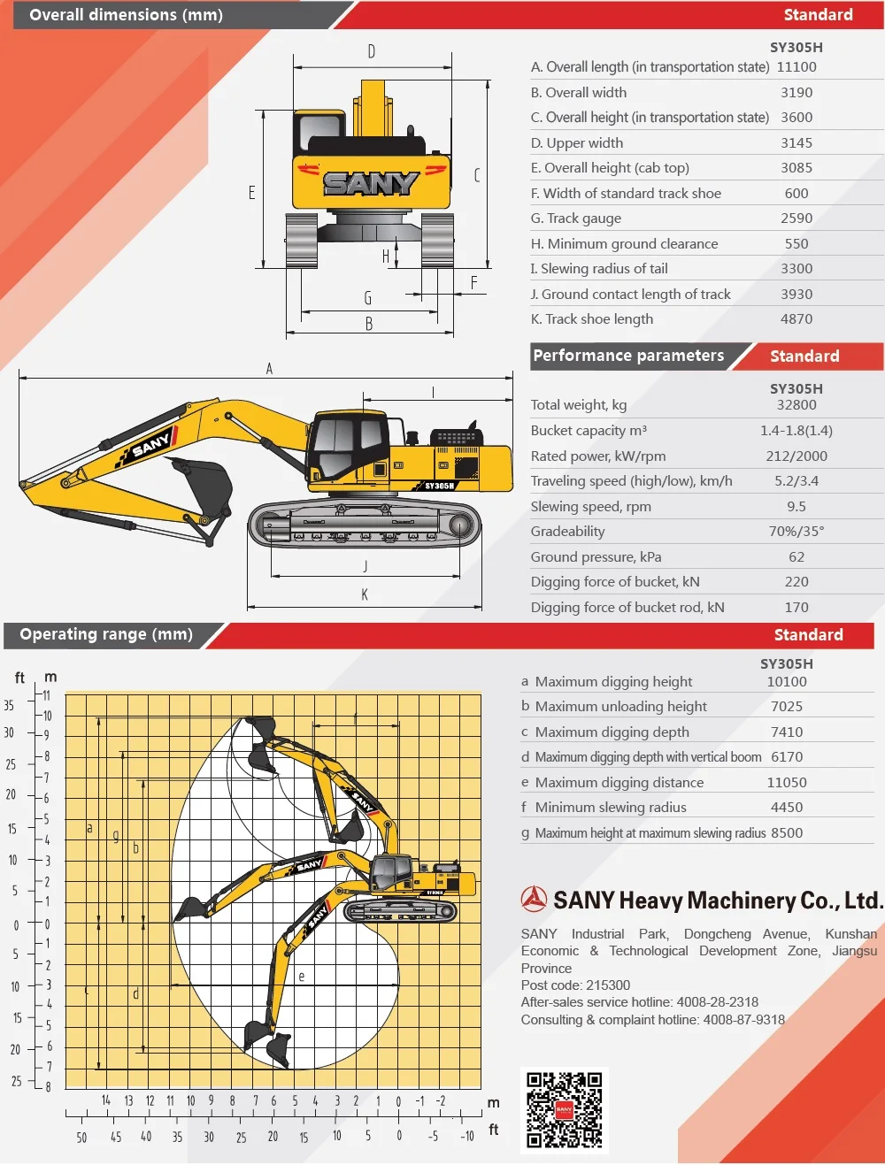 excavator for sale malaysia