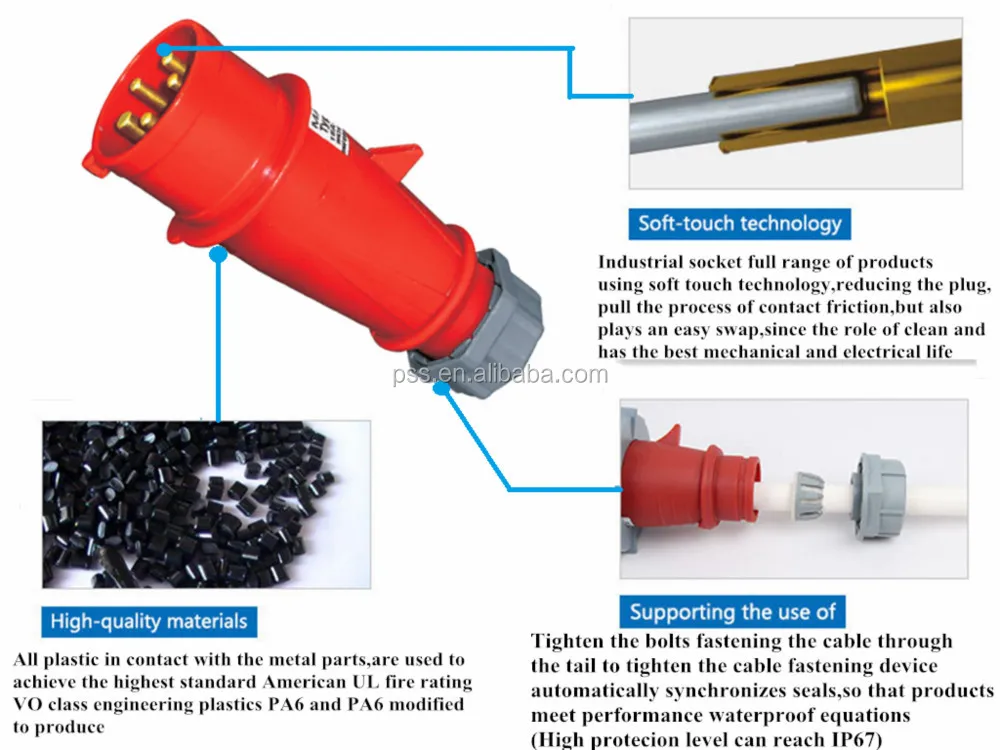 Type Piii Ip44 63a Industrial Connector India Electrical Outlets Buy