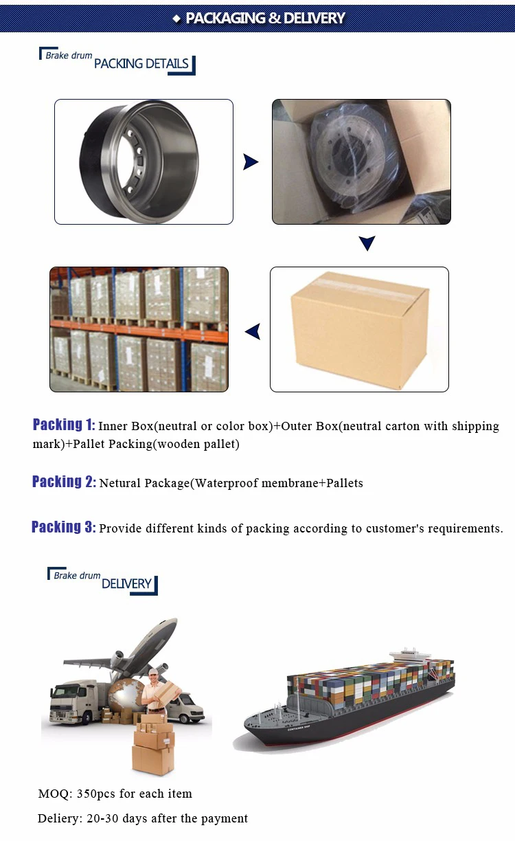 Packing Delivery.jpg