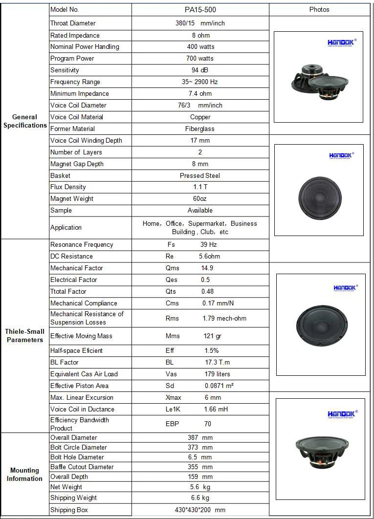PA15-500 Parameters.jpg