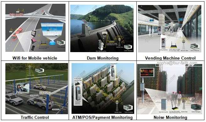 Wireless 4G Module SIM7600 With SIM Card slot