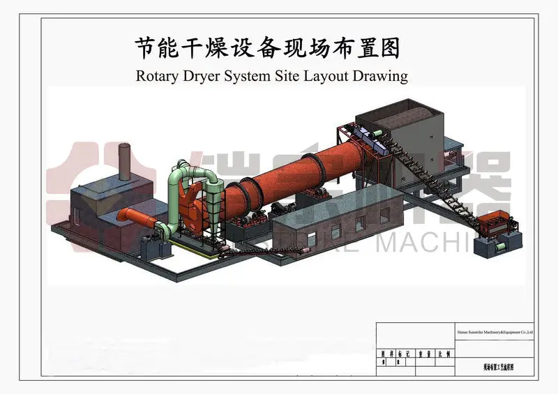 rotary_dryer(5)