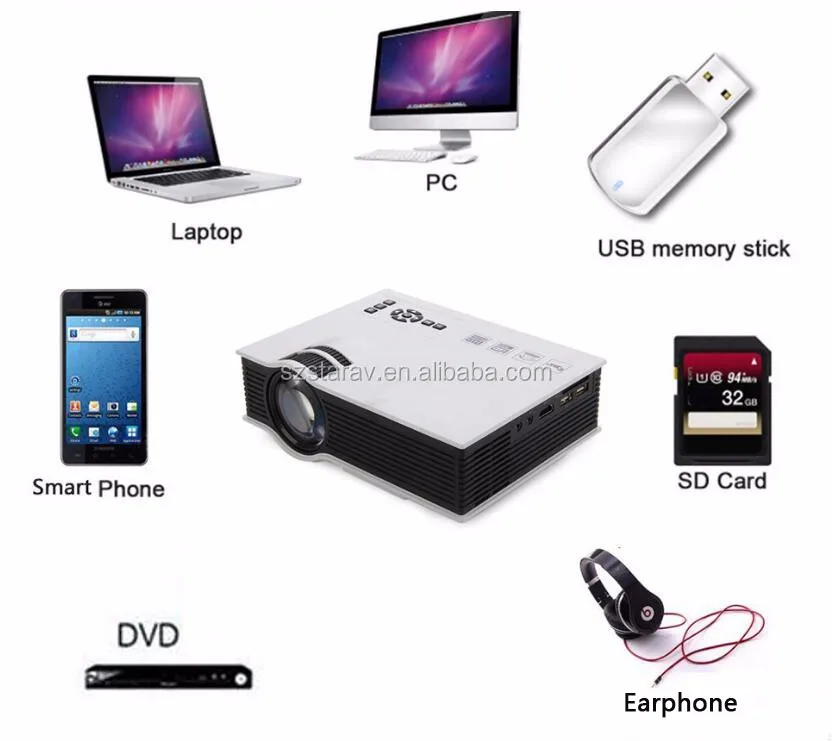 UC40+mini projector_11