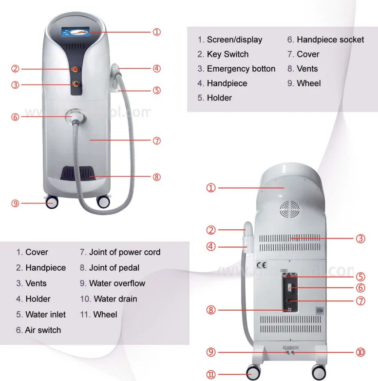 Diode Laser Hair Removal 755 808 1064 3in1 Triple Wavelength Laser Machine Buy 755nm 808nm