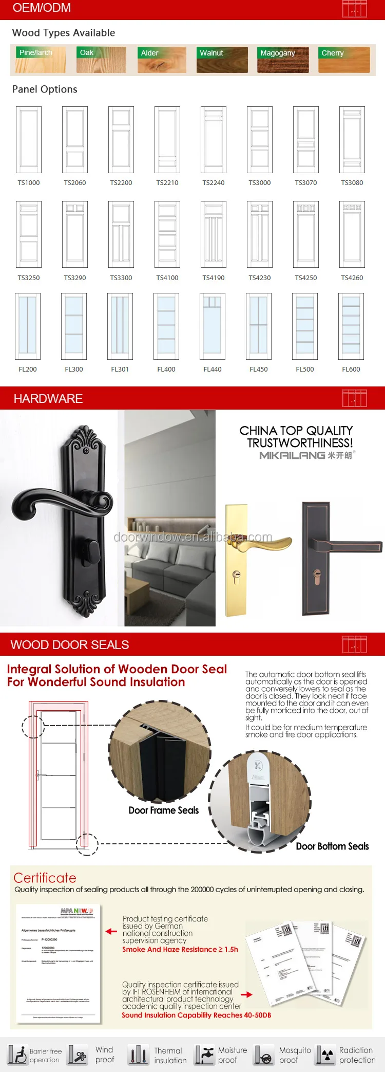White WPC mdf wood board door skin Contemporary Interior Door