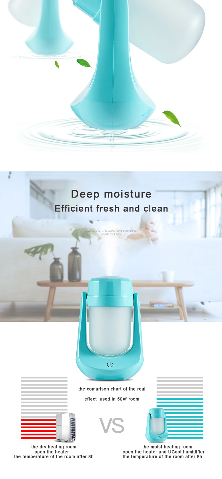 2018 Hot Sales In Amazon Usb Cool Mist Ultrasonic Air Humidifier - Buy