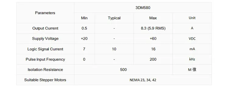 stepper motor driver