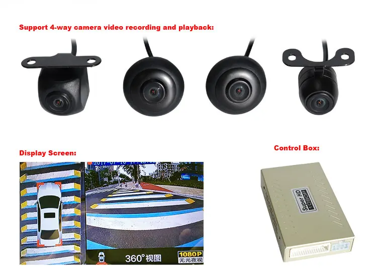 360 birds eye view car camera