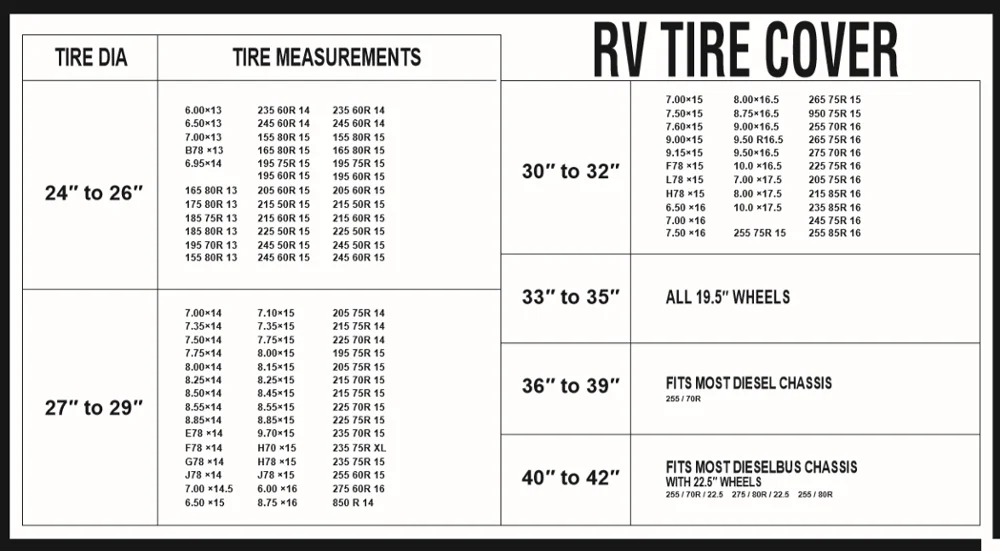 H10042 Rv Wheel Covers 2pack White Or Black Fits Different Diameter