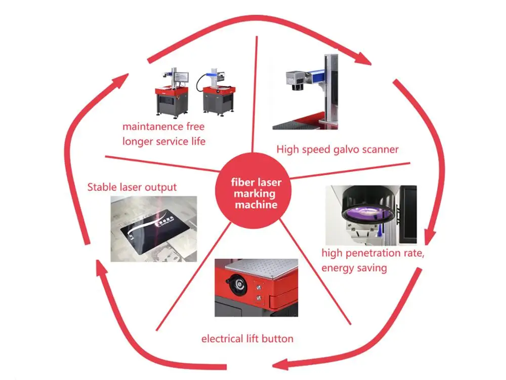 hot laser marking machine for wedding invitations