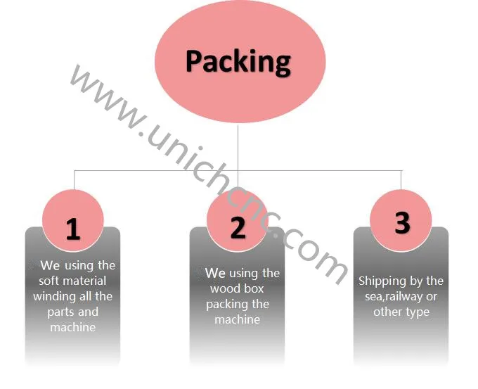 packaging.jpg