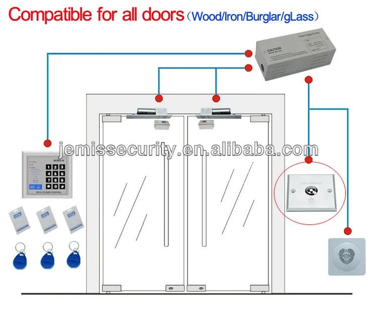 2-wire Access Control Electric Panel Door Lock Jm-200 - Buy Electric ...