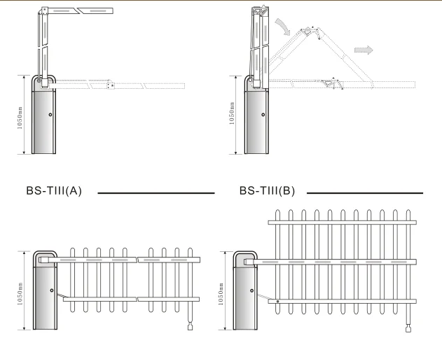 Automatic Car Parking Barrier Gate,Drop Arm Barrier With Toll Single ...