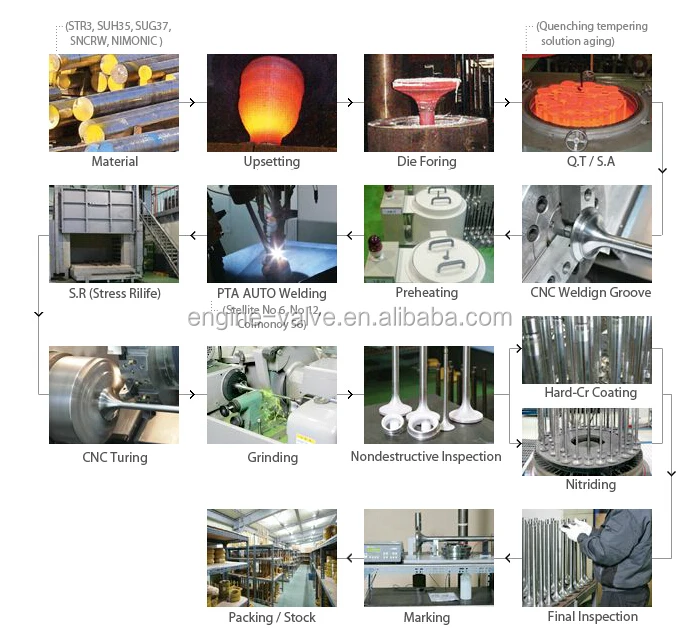 Engine Valves For Mazda Tribute Mazda 3 Mx5 Miata Buy Engine Valve