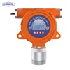 Fixed Sulfur Dioxide SO2 gas detector with 4~20mA signal