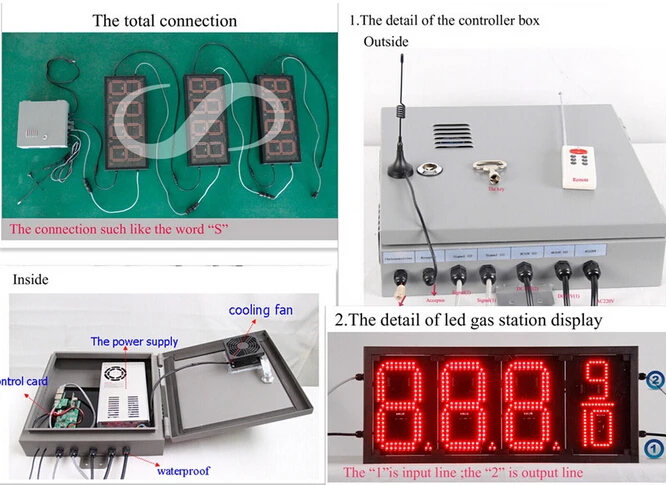 7 Segment LED Display Gas Oil Petro Fuel LED Price Sign Changers LED ...