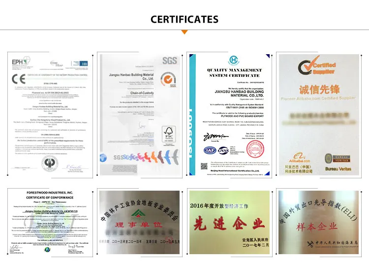 certificates
