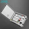 TOPBAND PV solar Intelligent monitoring Module with Power Supply