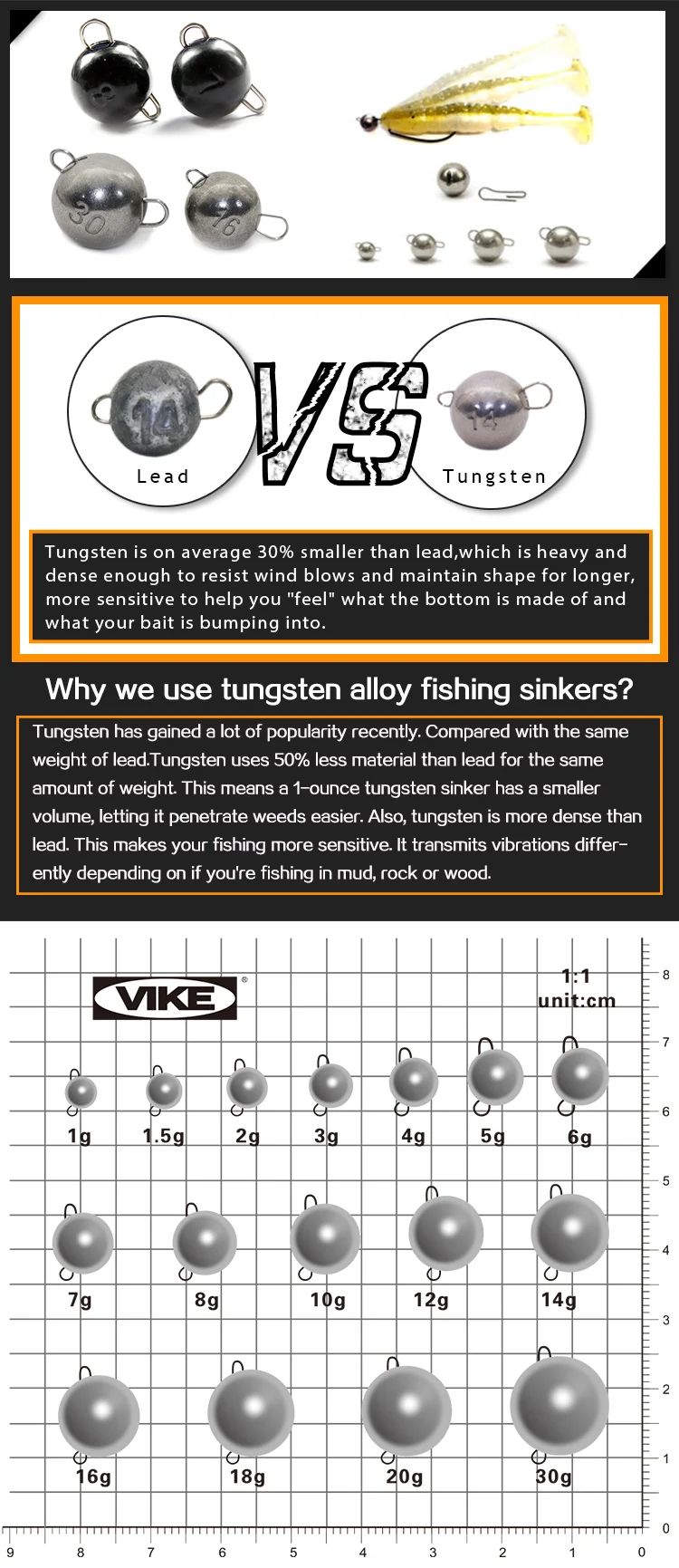 High品質best Sale Tungstenチェブラーシカfishing Sinkers 1グラム 30グラムのタングステンボール釣りシンカー重さ Buy チェブラーシカシンカー タングステンシンカー タングステン重量 Product On Alibaba Com