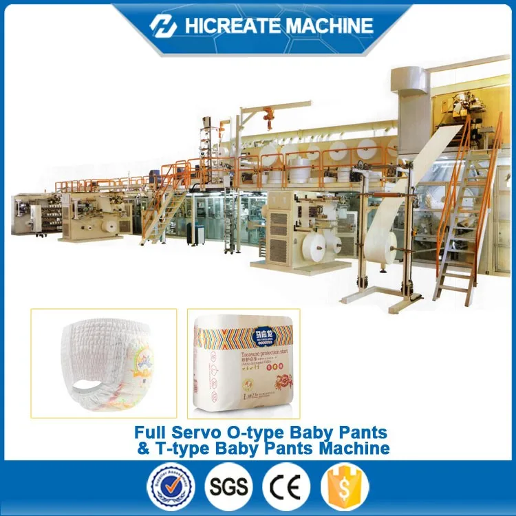 China Machines For Manufacturing Baby Diapers Manufacturers and