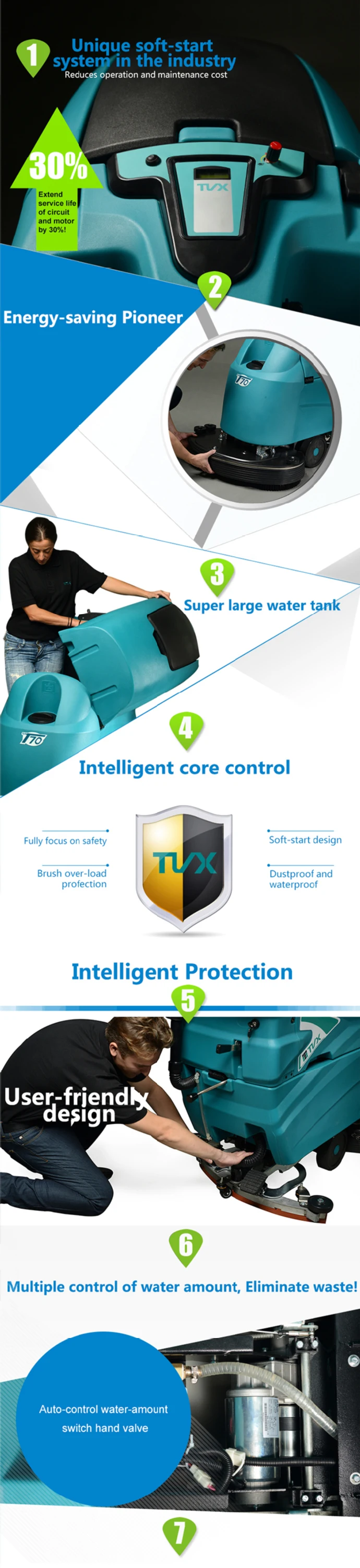 Floor Machine Spare Parts For Scrubber Dryer Tvx Brand Squeegee