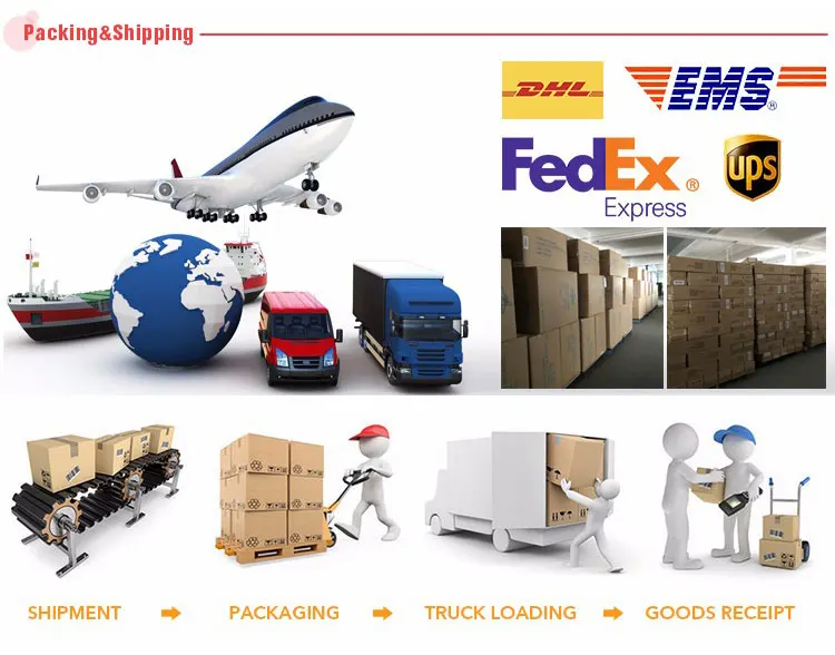 PackingShipping