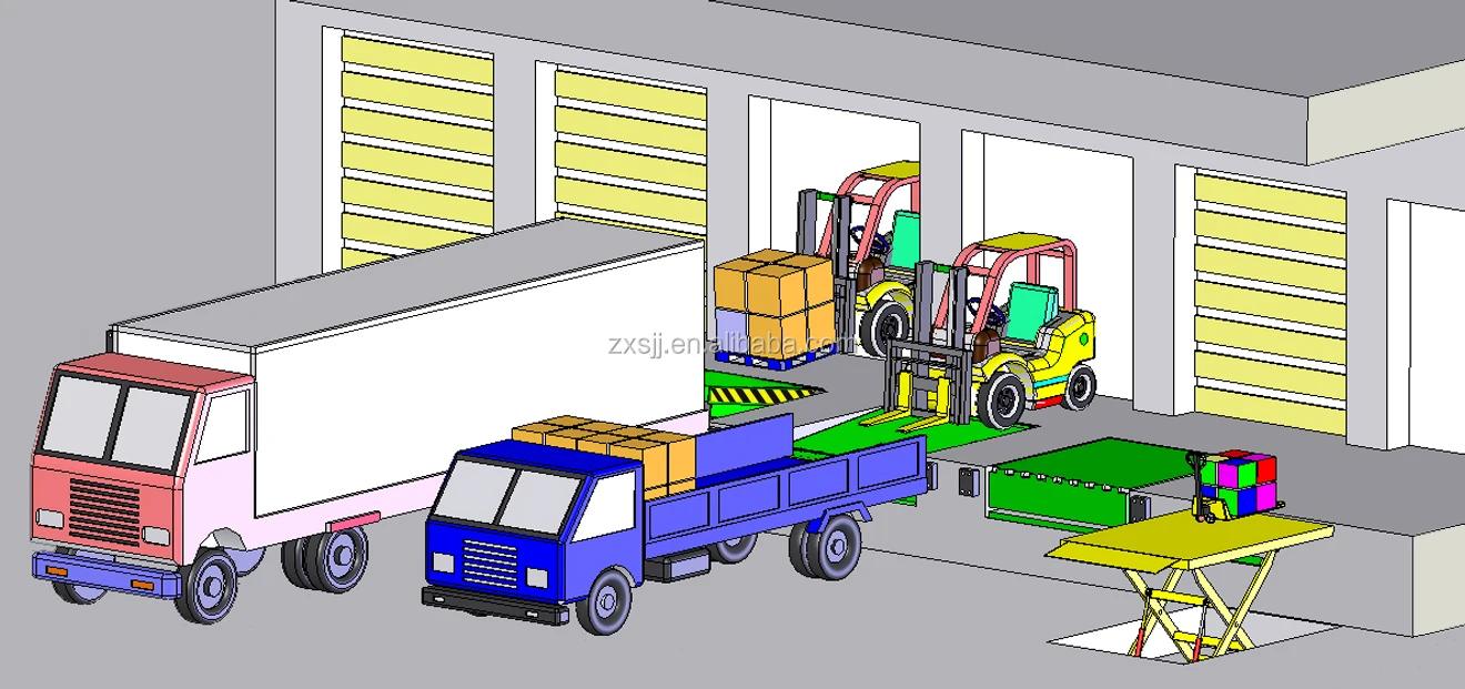 Factory Direct Sale Loading Dock Ramp Leveler Lift Table