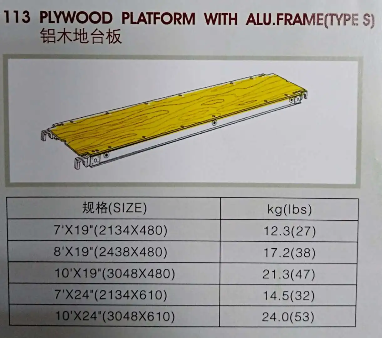 scaffolding wood planks for sale