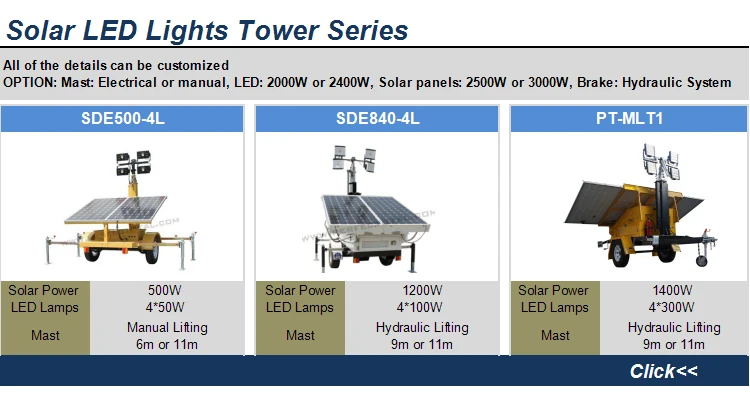 solar  series